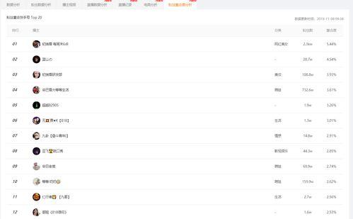 吃瓜娱乐小程序官网下载,轻松下载，畅享海量娱乐资讯